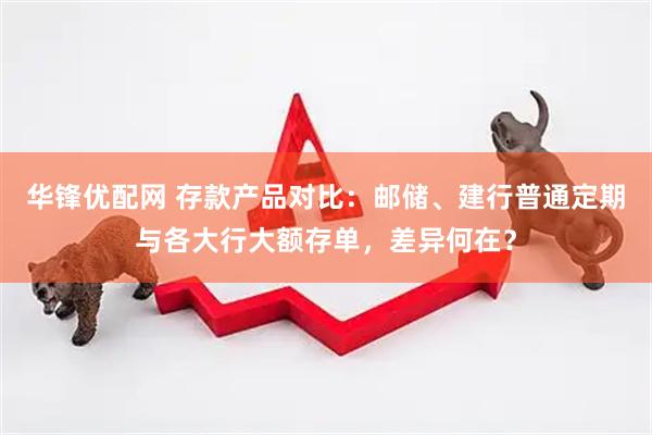 华锋优配网 存款产品对比：邮储、建行普通定期与各大行大额存单，差异何在？